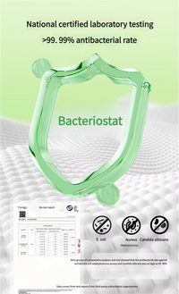 UZ Pet No-Rinse Bath Gloves - Disposable & Deodorizing